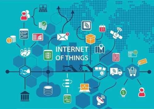 通信的演進與網絡信息技術開發 過去、現在與未來展望